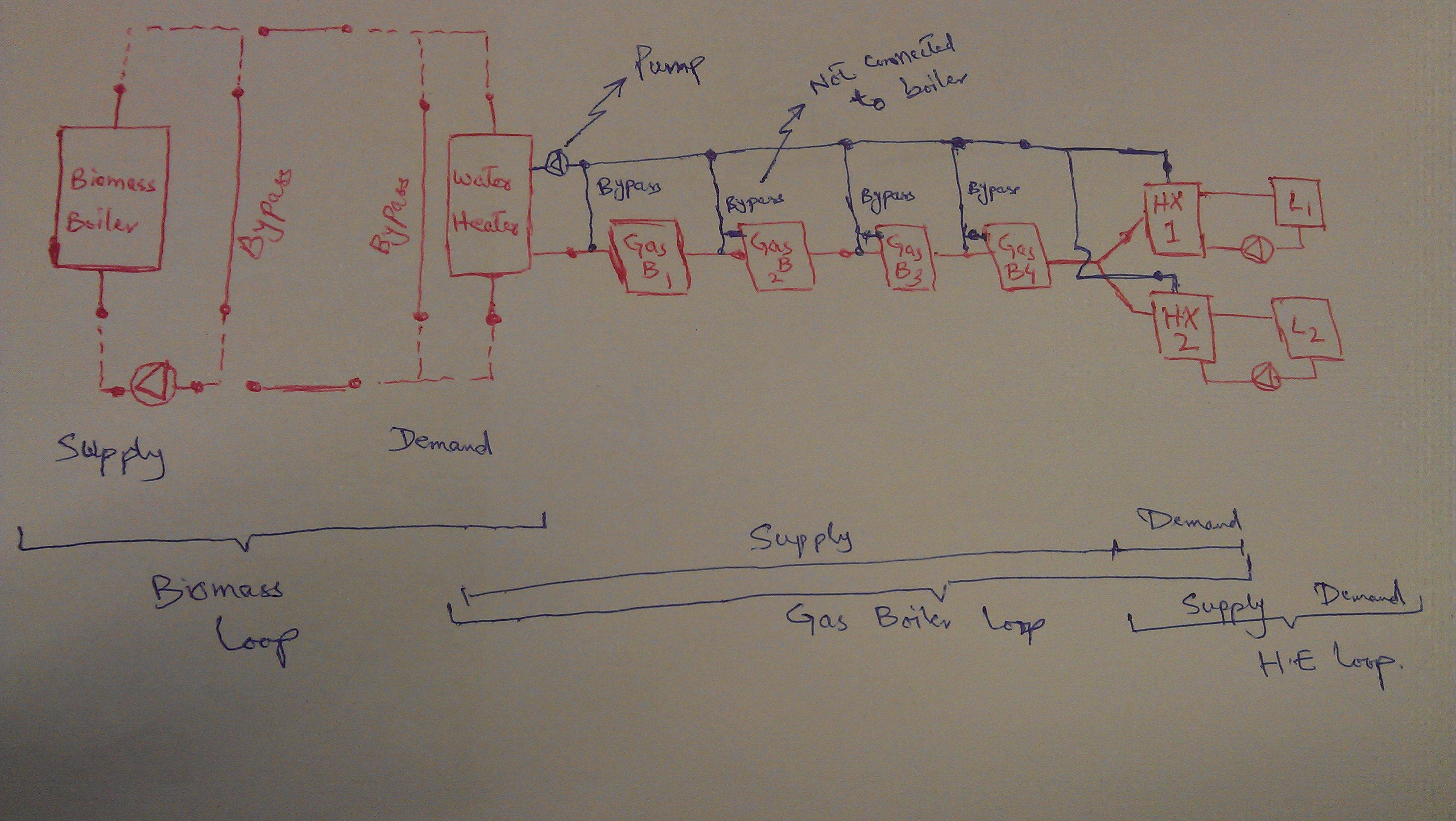 E+ Schematic