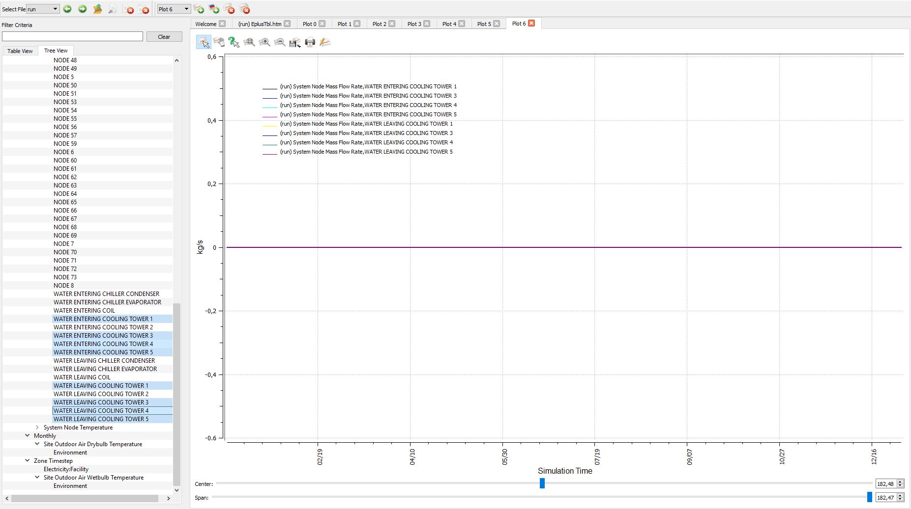 Not Working Cooling Tower Mass Flow Rate