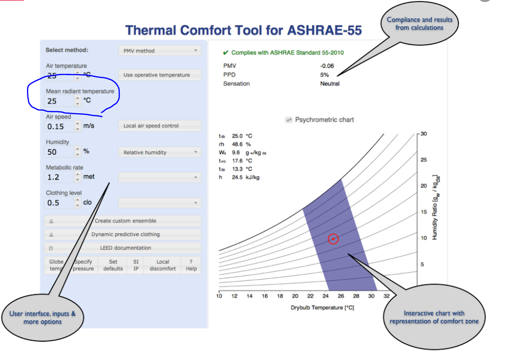 Any Way To Input Mrt In Cbe Thermal Comfort Calculator Unmet Hours