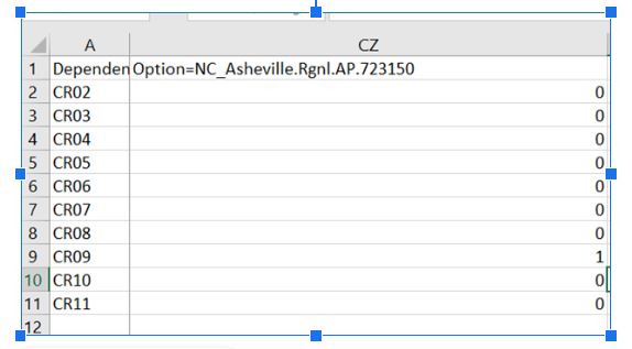 Asheville Location TSV config