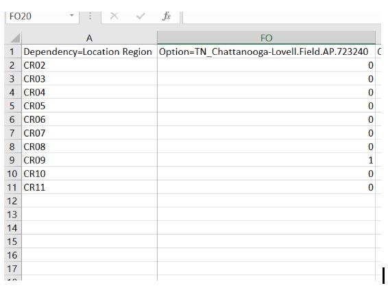 Chattanooga Location TSV config