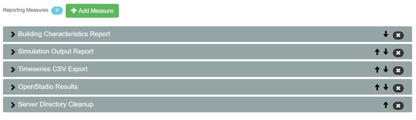 Ordering of Reporting Measures