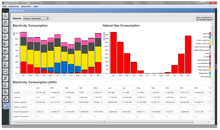 Output Standard Rated Net COP in OpenStudio different from Input Rated  COP in EnergyPlus report - Unmet Hours