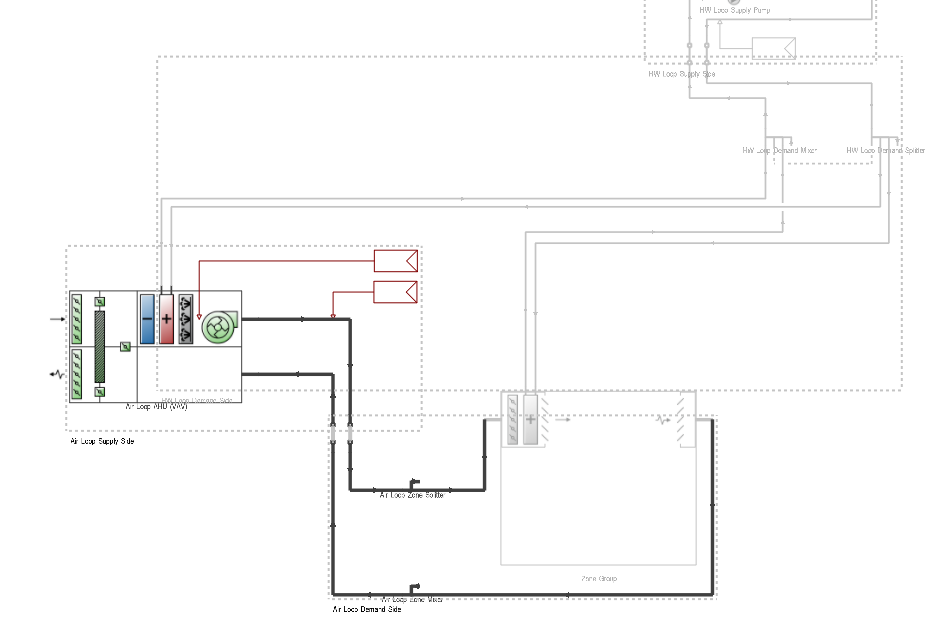 Modified HVAC Template after Deleting Loops