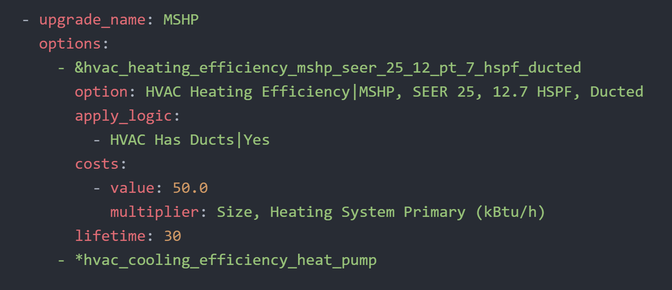 MSHP example NREL