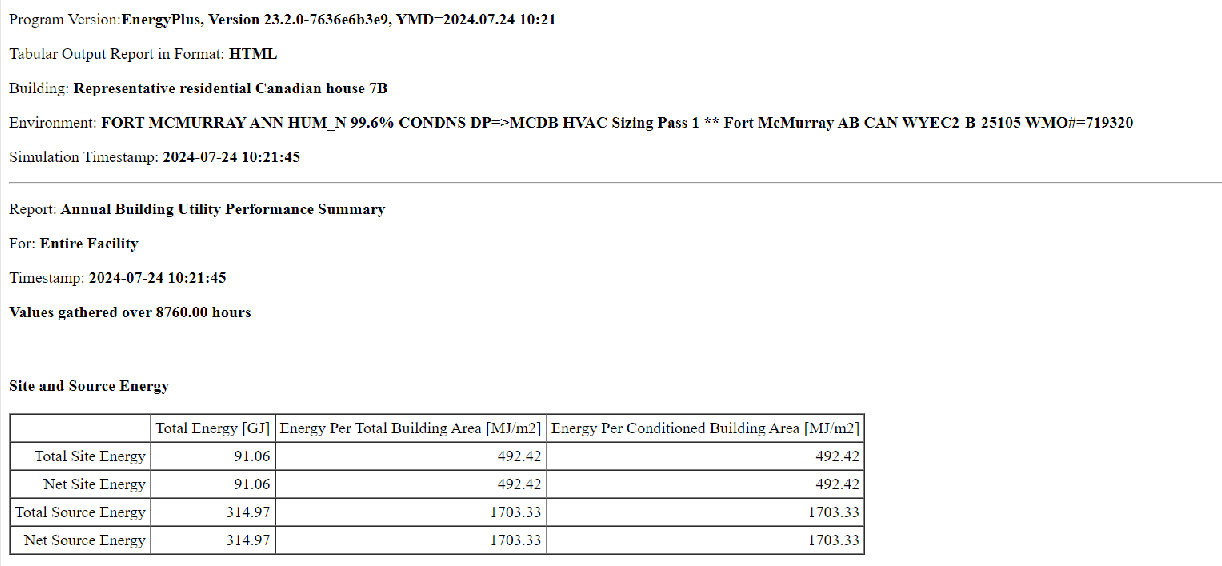 EnergyPlus results in GJ