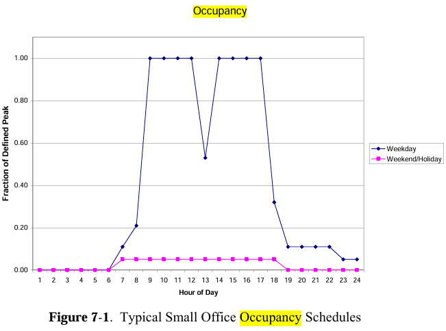 PnnlTechnicalReport_16250